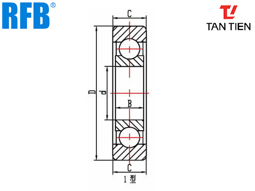 Vòng Bi Khung Nâng RUFEI Bearing